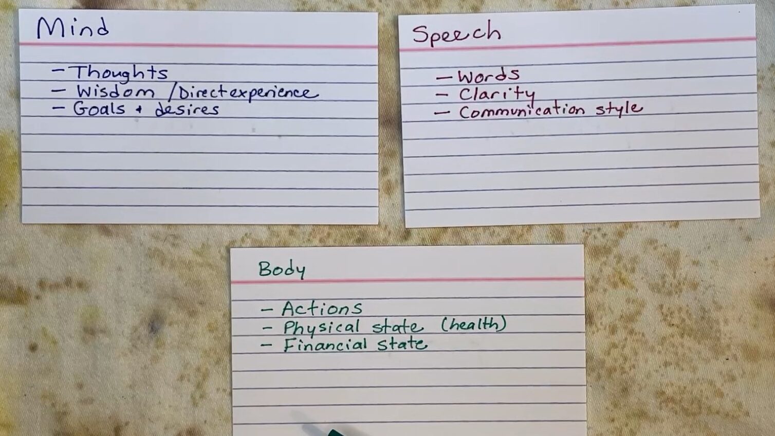 Index cards featuring prompts for each position. For mind: thoughts, wisdom, direct experience, goals and desires. For Speech: words, clarity, communication style. For Body: Actions, physical state or health, financial state.